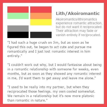 lithromantic quiz|Hello! I made a quiz for if youre questioning your romantic